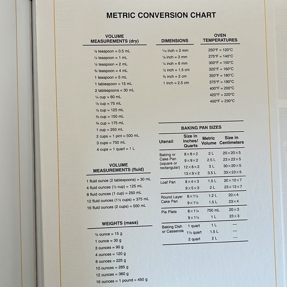 Celebrate With Cool Whip Cookbook Recipes HC Book - Picture 15 of 15